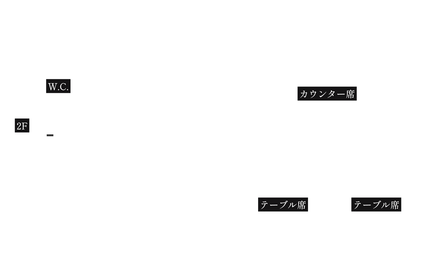 1階フロアマップ